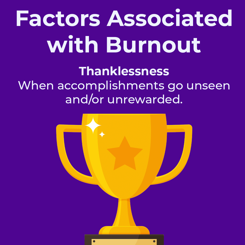 A gold trophy with the words " factors associated with burnout " on it.